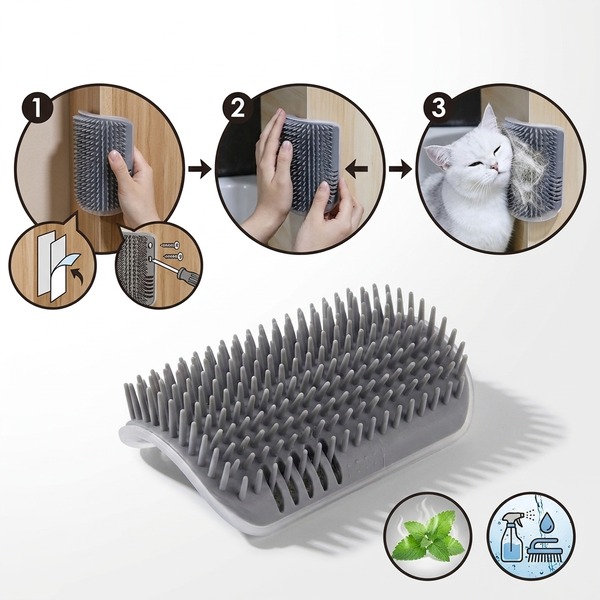 CATGROOM